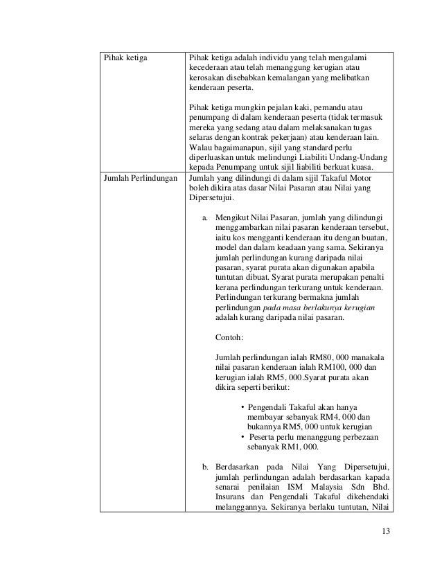 Contoh Surat Pelantikan Eksekutif Halal
