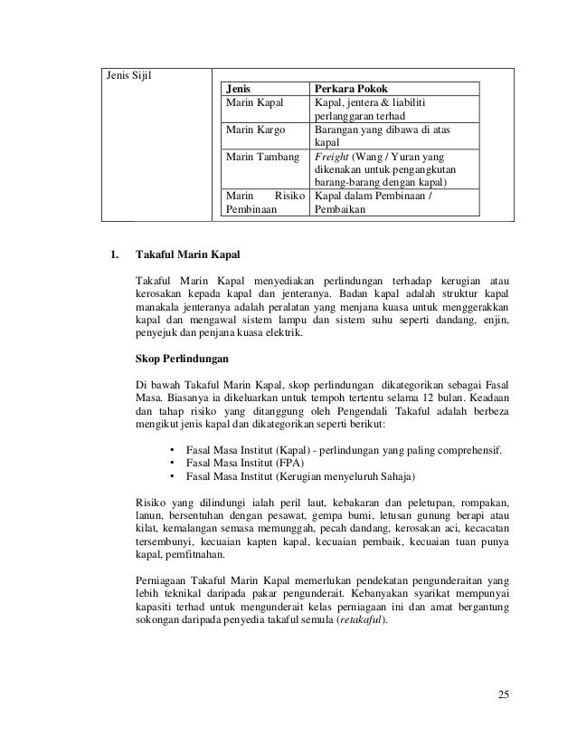 Contoh Soalan Tbe Viral Blog M