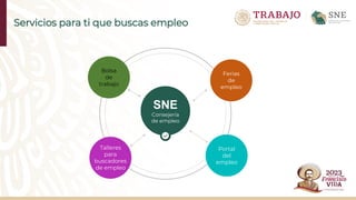 Talleres
para
buscadores
de empleo
Bolsa
de
trabajo
Ferias
de
empleo
Portal
del
empleo
SNE
Consejería
de empleo
Servicios para ti que buscas empleo
 