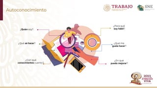 Autoconocimiento
¿Quién soy?
¿Qué sé hacer?
¿Con qué
conocimientos cuento?
¿Para qué
soy hábil?
¿Qué me
gusta hacer?
¿En qué
puedo mejorar?
 