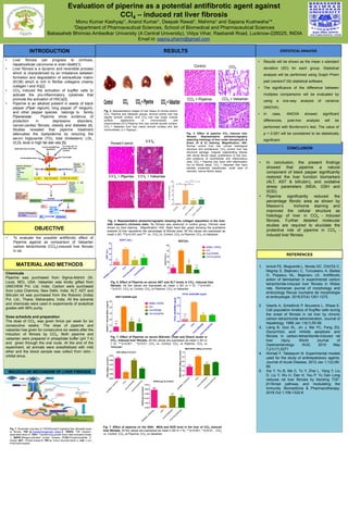 Evaluation of piperine as a potential antifibrotic agent against
CCl4 – induced rat liver fibrosis
Monu Kumar Kashyap1, Anand Kumar1, Deepak Rawat1, Mahima1 and Sapana Kushwaha1*
1​Department of Pharmaceutical Sciences, School of Biomedical and Pharmaceutical Sciences
Babasaheb Bhimrao Ambedkar University (A Central University), Vidya Vihar, Raebareli Road, Lucknow-226025, INDIA
Email id: sapna.pharm@gmail.com
ACTIVATION
TIMP
Oxidative Stress Induce LiverFibrosis
Non alcoholic fatty liver
disease (NAFLD) induce
liverfibrosis
Liver fibroproliferative disease
Chronichepatitis
Long time using NSAIDS drugs
like paracetamol
HEPATOCYTES KUPFFERCELLS
TCELLS
IL 6,TGF-β1, TNF—α,EGF, IGF
IL -6 , INF-ϒ TGF-β1,TNF--αEGF IGF
QUIESCENT HSCs ACTIVATEDHSCs
ECMSYNYHESIS
TGF-βCTGF
TNF-α, TIMP3,
TIMP1
Biomarkersof fibrogenesis
related cytokine:
TGFβ
CTGF/CCN2
PDGF
TNFα
IL-4, IL-6, IL-8, IL-18
Biomarkers of
fibrinolytic pathway:
MMPs and TIMPs
Biomarkers of
liver function:
ALT
AST
Biomarkers of ECM
synthesis:
Glycogens
Polyglycans
Collagens
Biomarkersof ECMdegradation:
Neo--epitopes
ECMDegradation
MMP
• In conclusion, the present findings
showed that piperine a natural
component of black pepper significantly
restored the liver function biomarkers
(ALT, AST & bilirubin), and oxidative
stress parameters (MDA, GSH and
SOD).
• Piperine significantly reduced the
percentage fibrotic area as shown by
Masson’s trichome staining and
improved the cellular structure as
histology of liver in CCl4 - induced
fibrosis. Further detailed molecular
studies are required to elucidate the
protective role of piperine in CCl4 -
induced liver fibrosis.
Fig. 2. Representative images of liver tissue of normal control,
CCl4, Piperine and Valsartan groups. Normal control liver has
regular smooth surface. And CCl4 liver has rough nodular
surface, appearance of micronodules and
macronodules.CCl4+Piperine liver has normal smooth surface.
CCl4 + Valsartan liver has nearly smooth surface and few
micronodules. (n = 5/group)
Fig. 4. Representative photomicrographs showing the collagen deposition in the liver,
with masson’s trichome stain. No fibrosis was observed in control group. Fibrosis area
shown by blue staining . Magnification: 40X. Right hand Bar graph showing the quantative
analysis of liver represents the percentage of fibrosis area. All the values are expressed as
mean ± SD. ***p<0.001 and *** vs , CCl4 vs. Control, CCl4 vs Piperine, CCl4 vs Valsartan
Fig. 3. Effect of piperine CCl4 induced liver
fibrosis. Representative photomicrographs
depicting histology of liver under Hematoxylin &
Eosin (H & E) staining. Magnification: 40X.
Normal control liver has normal histological
structure and architecture. CCl4 control liver has
structural damage, irregular regenerating lobules
with dense fibrotic septa, proliferation of bile duct,
and presence of centrilobular and inflammatory
cells. CCl4 + Piperine liver have mild inflammation
but no fibrotic septa. CCl4 + Valsartan liver have
partially preserved hepatocytes, small area of
necrosis, narrow fibrotic septa.
1. Ionică FE, Mogoantă L, Nicola GC, ChiriŢă C,
Negreş S, Bejenaru C, Turculeanu A, Badea
O, Popescu NL, Bejenaru LE. Antifibrotic
action of telmisartan in experimental carbon
tetrachloride-induced liver fibrosis in Wistar
rats. Romanian journal of morphology and
embryology Revue roumaine de morphologie
et embryologie. 2016;57(4):1261-1272.
2. Geerts A, Schellinck P, Bouwens L, Wisse E.
Cell population kinetics of Kupffer cells during
the onset of fibrosis in rat liver by chronic
carbon tetrachloride administration. Journal of
hepatology. 1988 Jan 1;6(1):50-56.
3. Liang B, Guo XL, Jin J, Ma YC, Feng ZQ.
Glycyrrhizic acid inhibits apoptosis and
fibrosis in carbon-tetrachloride-induced rat
liver injury. World Journal of
Gastroenterology: WJG. 2015 May
7;21(17):5271
4. Ahmad F, Tabassum N. Experimental models
used for the study of antihepatotoxic agents.
Journal of Acute Disease. 2012 Jan 1;1(2):85-
89.
5. Xia Y, Yu B, Ma C, Tu Y, Zhai L, Yang Y, Liu
D, Liu Y, Wu H, Dan H, You P. Yu Gan Long
reduces rat liver fibrosis by blocking TGF-
β1/Smad pathway and modulating the
immunity. Biomedicine & Pharmacotherapy.
2018 Oct 1;106:1332-8.
INTRODUCTION RESULTS
CONCLUSION
REFERENCES
• Liver fibrosis can progress to cirrhosis,
hepatocellular carcinoma or even death[1].
• Liver fibrosis is a dynamic and reversible process
which is characterized by an imbalance between
formation and degradation of extracellular matrix
(ECM) which is rich in fibrillar collagens (mainly
collagen I and III)[2].
• CCl4 induced the activation of kupffer cells to
activate the pro-inflammatory cytokines that
promote the activation of HSCs[3].
• Piperine is an alkaloid present in seeds of black
pepper (Piper nigrum), long pepper (P. longum),
and other pepper species belongs to family
Piperaceae. Piperine show evidence of
protection in depressive disorders,
cancer,cardiac fibrosis, obesity and diabetes [4].
Studies revealed that piperine treatment
attenuates the dyslipidemia by reducing the
serum triglyceride (TG), total cholesterol, LDL,
VLDL level in high fat diet rats [5].
Chemicals
Piperine was purchased from Sigma-Aldrich (St.
Louis, MO), USA. Valsartan was kindly gifted from
UNICHEM Pvt. Ltd, India. Carbon were purchased
from Loba Chemine, New Delhi, India. ALT, AST and
Bilirubin kit was purchased from the Robonic (India)
Pvt. Ltd., Thane, Maharastra, India. All the solvents
and chemicals were used in experiments of analytical
grades with 99% purity.
Dose schedule and preparation
The dose of CCl4 was given thrice per week for six
consecutive weeks. The dose of piperine and
valsartan has given for consecutive six weeks after the
induction of fibrosis by CCl4. Both piperine and
valsartan were prepared in phosphate buffer (pH 7.4)
and given through the oral route. At the end of the
experiment, all animals were anesthetized with mild
ether and the blood sample was collect from retro -
orbital sinus.
OBJECTIVE
MATERIAL AND METHODS
• To evaluate the possible antifibrotic effect of
Piperine against as comparison of Valsartan
carbon tetrachloride (CCl4)-induced liver fibrosis
in rat.
Normal Control
CCl4
CCl4 + Piperine CCl4 + Valsartan
SGPT (U/L)
NO
RM
AL
CO
NTRO
L
CCl4
CCl4+VALSARTAN
CCl4+PIPERINE
0
20
40
60
80
***
**
**
SGPT
(U/L)
SGOT(U/L)
0
20
40
60
80
100
NORMAL CONTROL
CCl4
CCl4+PIPERINE
CCl4+VALSARTAN
***
**
****
SGOT(U/L)
DIRECT BILIRUBIN (mg/dl)
0.0
0.1
0.2
0.3
0.4
0.5
NORMAL CONTROL
CCl4
CCl4+PIPERINE
CCl4+VALSARTAN
****
** **
DIRECT
BILIRUBIN
(mg/dl)
TOTAL BILIRUBIN (mg/dl)
N
O
R
M
A
L
CO
N
TR
O
L
C
Cl4
C
Cl4+PIPER
IN
E
C
Cl4+VA
LSA
RTA
N
0.0
0.2
0.4
0.6
****
** **
TOTAL
BILIRUBIN
(mg/dl)
GSH (µM/µg of protein)
N
O
R
M
A
L
C
O
N
T
R
O
L
C
C
L
4
C
C
l
4
+
P
I
P
E
R
I
N
E
C
C
l
4
+
V
A
L
S
A
R
T
A
N
0.000
0.005
0.010
0.015
0.020
0.025
****
****
GSH
(µM/µg
of
protein)
SOD(U/µg of protein)
N
O
R
M
A
L
C
O
N
T
R
O
L
C
C
l
4
C
C
l
4
+
P
I
P
E
R
I
N
E
C
C
l
4
+
V
A
L
S
A
R
T
A
N
0.000
0.002
0.004
0.006
0.008
0.010
****
***
**
SOD(U/µg
of
protein)
MDA/TBAR (nM/µg of protein)
N
O
R
M
A
L
C
O
N
T
R
O
L
C
C
l
4
C
C
l
4
+
P
I
P
E
R
I
N
E
C
C
l
4
+
V
A
L
S
A
R
T
A
N
0.0
0.2
0.4
0.6
0.8
1.0
****
**** **
MDA/TBAR
(nM/µg
of
protein)
Fig. 5. Effect of Piperine on serum AST and ALT levels in CCl4 -induced liver
fibrosis. All the values are expressed as mean ± SD (n = 5). ***p<0.001 ,
**p<0.01, CCl4 vs. Control, CCl4 vs Piperine, CCl4 vs Valsartan
Fig. 7. Effect of Piperine on serum Bilirubin (Total and Direct) levels in
CCl4 -induced liver fibrosis. All the values are expressed as mean ± SD (n
= 5). ***p<0.001 , **p<0.01, CCl4 vs. Control, CCl4 vs Piperine, CCl4 vs
Valsartan
Fig. 7. Effect of piperine on the GSH, MDA and SOD level in the liver of CCl4 induced
liver fibrosis. All the values are expressed as mean ± SD (n = 5). ***p<0.001, **p<0.01, , CCl4
vs. Control, CCl4 vs Piperine, CCl4 vs Valsartan
MOLECULAR MECHANISM OF LIVER FIBROSIS
Fig. 1. Schematic overview of TGFβ/Smad2/3 signaling that ultimately leads
to fibrosis. TGF β-Transforminggrowth factor-β, TRAF6- TNF receptor-
associated factor 6, TAK1- Transforming growth factor beta-activated kinase
1, MAPK-Mitogen-activated protein kinases, P13K-Phosphoinositide 3-
kinase, AKT - Protein kinase B, TNF-α- Tumor necrosis factor α, JnK- c-Jun
N-terminal kinases
STATISTICAL ANALYSIS
• Results will be shown as the mean ± standard
deviation (SD) for each group. Statistical
analysis will be performed using Graph Prism
pad (version7.05) statistical software.
• The significance of the difference between
multiples comparisons will be evaluated by
using a one-way analysis of variance
(ANOVA).
• In case, ANOVA showed significant
differences, post-hoc analysis will be
performed with Bonferroni’s test. The value of
p < 0.001 will be considered to be statistically
significant.
 