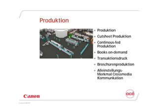 Produktion
                              Produktion
                              Cutsheet Produktion
                              Continous-fed
                               Produktion
                              Books on-demand
                              Transaktionsdruck
                              Broschürenproduktion
                              Alleinstellungs-
                               Merkmal Crossmedia
                               Kommunkation




Canon @ DRUPA
 