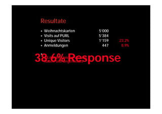Resultate
    Weihnachtskarten            5’000
    Visits auf PURL             5’384
    Unique Visitors             1’159   23.2%
    Anmeldungen                   447    8.9%

 
38.6% Response
     38.6% der Unique Visitors
     haben sich angemeldet
 