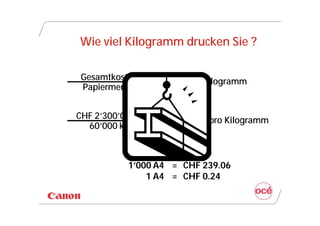 Wie viel Kilogramm drucken Sie ?

 Gesamtkosten     = Preis pro Kilogramm
 Papiermenge


CHF 2’300’000.–   = CHF 38.33 pro Kilogramm
  60’000 kg



           1’000 A4 = CHF 239.06
               1 A4 = CHF 0.24
 
