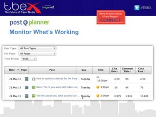 Monitor What’s Working
 