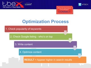 Optimization Process
1. Check popularity of keywords
2. Check Google listing - who’s on top
3. Write content
4. Optimize content
RESULT = Appear higher in search results
 