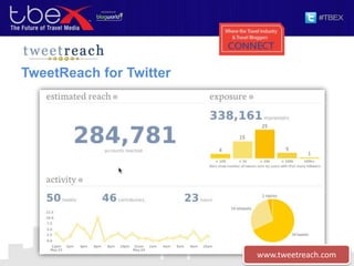 TweetReach for Twitter
www.tweetreach.com
 