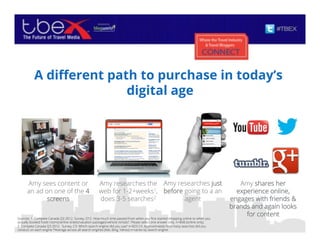 A diﬀerent path to purchase in today’s
digital age
Sources: 1. Compete Canada Q3 2012. Survey, O12. How much time passed from when you ﬁrst started shopping online to when you
actually booked hotel rooms/airline tickets/vacation packages/vehicle rentals? Please select one answer only. n=848 (online only).
2. Compete Canada Q3 2012. Survey, C3: Which search engine did you use? n=825 C4. Approximately how many searches did you
conduct on each engine *Average across all search engines (Ask, Bing, Yahoo) n=varies by search engine
Amy sees content or
an ad on one of the 4
screens
Amy researches just
before going to a an
agent
Amy shares her
experience online,
engages with friends &
brands and again looks
for content
Amy researches the
web for 1-2+weeks1,
does 3-5 searches2
 