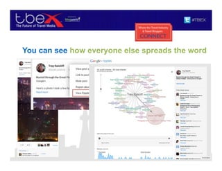 You can see how everyone else spreads the word
 