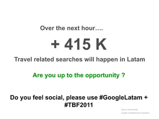 Over the next hour!.


             + 415 K
 Travel related searches will happen in Latam

       Are you up to the opportunity ?


Do you feel social, please use #GoogleLatam +
                   #TBF2011
                                     Source Internal Data
                                     Google Confidential and Proprietary
 