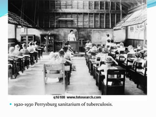  1920-1930 Perrysburg sanitarium of tuberculosis.
 