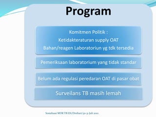 Program
Komitmen Politik :
Ketidakteraturan supply OAT
Bahan/reagen Laboratoriun yg tdk tersedia
Pemeriksaan laboratorium yang tidak standar
Belum ada regulasi peredaran OAT di pasar obat
Surveilans TB masih lemah
Sosialisasi MDR TB IDi/Dinihari/30-31 Juli 2010
 
