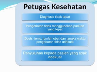 Petugas Kesehatan
Diagnosis tidak tepat
Pengobatan tidak menggunakan paduan
yang tepat
Dosis, jenis, jumlah obat dan jangka waktu
pengobatan tidak adekuat
Penyuluhan kepada pasien yang tidak
adekuat
 