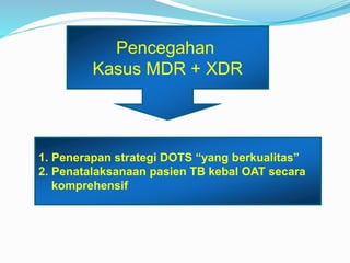 Pencegahan
Kasus MDR + XDR
1. Penerapan strategi DOTS “yang berkualitas”
2. Penatalaksanaan pasien TB kebal OAT secara
komprehensif
 