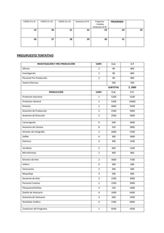 CASOS (3 y 4) CASOS (3 y 4) CASOS (3 y 4) Sorpresas (3-4) Programa
- Posibles
Sorpresas (3-4)
PROGRAMA
19 20 21 22 23 24 25
26 27 28 29 30 31
PRESUPUESTO TENTATIVO
INVESTIGACIÓN Y PRE-PRODUCCIÓN CANT. C.U. C.T
Oficina 2 80 800
Investigación 2 80 800
Personal Pre-Producción 2 80 800
Gastos Diversos 500 500
SUBTOTAL $. 2900
PRODUCCIÓN CANT. C.U. C.T.
Productor Ejecutivo 1 5200 5200
Productor General 2 5200 10400
Director 2 4600 9200
Asistente de Producción 2 2500 5000
Asistente de Dirección 2 2500 5000
Camarógrafo 6 500 3000
Asistente de Cámara 8 350 2800
Director de Fotografía 2 2600 5200
Gaffer 6 300 1800
Electrico 4 300 1200
Sonidista 2 600 1200
Microfonistas 2 400 800
Director de Arte 2 3600 7200
Utilero 6 300 600
Vestuarista 2 300 600
Maquillaje 4 200 800
Asistente de Arte 2 1500 3000
Personal Creativo 2 1500 3000
Peluquero/Estilista 4 250 1000
Diseño de Vestuario 4 1600 6400
Asistente de Vestuario 4 600 2400
Diseñador Gráfico 4 1500 6000
Conductor del Programa 1 4500 4500
 
