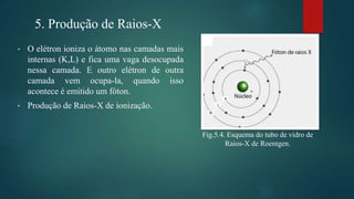 5. Produção de Raios-X
Fig.5.4. Esquema do tubo de vidro de
Raios-X de Roentgen.
• O elétron ioniza o átomo nas camadas mais
internas (K,L) e fica uma vaga desocupada
nessa camada. E outro elétron de outra
camada vem ocupa-la, quando isso
acontece é emitido um fóton.
• Produção de Raios-X de ionização.
 