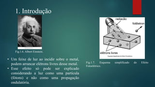 1. Introdução
Fig.1.7. Esquema simplificado do Efeito
Fotoelétrico.
Fig.1.6. Albert Einstein.
• Um feixe de luz ao incidir sobre o metal,
podem arrancar elétrons livres desse metal.
• Esse efeito só pode ser explicado
considerando a luz como uma partícula
(fótons) e não como uma propagação
ondulatória.
 