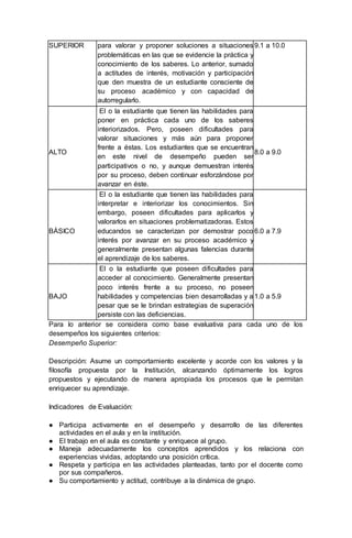SUPERIOR para valorar y proponer soluciones a situaciones
problemáticas en las que se evidencie la práctica y
conocimiento de los saberes. Lo anterior, sumado
a actitudes de interés, motivación y participación
que den muestra de un estudiante consciente de
su proceso académico y con capacidad de
autorregularlo.
9.1 a 10.0
ALTO
El o la estudiante que tienen las habilidades para
poner en práctica cada uno de los saberes
interiorizados. Pero, poseen dificultades para
valorar situaciones y más aún para proponer
frente a éstas. Los estudiantes que se encuentran
en este nivel de desempeño pueden ser
participativos o no, y aunque demuestran interés
por su proceso, deben continuar esforzándose por
avanzar en éste.
8.0 a 9.0
BÁSICO
El o la estudiante que tienen las habilidades para
interpretar e interiorizar los conocimientos. Sin
embargo, poseen dificultades para aplicarlos y
valorarlos en situaciones problematizadoras. Estos
educandos se caracterizan por demostrar poco
interés por avanzar en su proceso académico y
generalmente presentan algunas falencias durante
el aprendizaje de los saberes.
6.0 a 7.9
BAJO
El o la estudiante que poseen dificultades para
acceder al conocimiento. Generalmente presentan
poco interés frente a su proceso, no poseen
habilidades y competencias bien desarrolladas y a
pesar que se le brindan estrategias de superación
persiste con las deficiencias.
1.0 a 5.9
Para lo anterior se considera como base evaluativa para cada uno de los
desempeños los siguientes criterios:
Desempeño Superior:
Descripción: Asume un comportamiento excelente y acorde con los valores y la
filosofía propuesta por la Institución, alcanzando óptimamente los logros
propuestos y ejecutando de manera apropiada los procesos que le permitan
enriquecer su aprendizaje.
Indicadores de Evaluación:
● Participa activamente en el desempeño y desarrollo de las diferentes
actividades en el aula y en la institución.
● El trabajo en el aula es constante y enriquece al grupo.
● Maneja adecuadamente los conceptos aprendidos y los relaciona con
experiencias vividas, adoptando una posición crítica.
● Respeta y participa en las actividades planteadas, tanto por el docente como
por sus compañeros.
● Su comportamiento y actitud, contribuye a la dinámica de grupo.
 