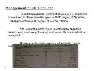 Management of TB Shoulder
In addition to general treatment of skeletal TB, shoulder is
immobilized in plaster shoulder spica in 70-90 degree of Abduction,
30 degree of flexion, 30 degree of internal rotation.
After 3 months plaster spica is replaced by abduction
frame. Being a non weight bearing joint, sound fibrous ankylosis is
acceptable.
Surgery ( arthrodesis, excision arthroplasty) may be
indicated in uncontrolled or recurrence cases.
 
