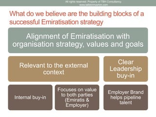 What do we believe are the building blocks of a
successful Emiratisation strategy
Alignment of Emiratisation with
organisa...