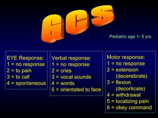 GCS EYE Response: 1 = no response 2 = to pain 3 = to call 4 = spontaneous Verbal response: 1 = no response 2 = cries  3 = vocal sounds  4 = words 5 = orientated to face Motor response: 1 = no response 2 = extension (decerebrate) 3 = flexion (decorticate) 4 = withdrawal 5 = localizing pain 6 = obey command Pediatric age 1- 5 yrs 