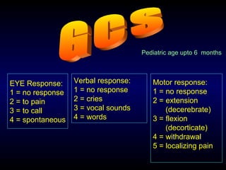 GCS EYE Response: 1 = no response 2 = to pain 3 = to call 4 = spontaneous Verbal response: 1 = no response 2 = cries  3 = vocal sounds  4 = words Motor response: 1 = no response 2 = extension (decerebrate) 3 = flexion (decorticate) 4 = withdrawal 5 = localizing pain Pediatric age upto 6  months  