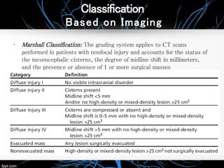 Classification
Based on Imaging
• Marshall Classification: The grading system applies to CT scans
performed in patients with nonfocal injury and accounts for the status of
the mesencephalic cisterns, the degree of midline shift in millimeters,
and the presence or absence of 1 or more surgical masses
 
