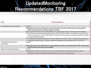 UpdatedMonitoring
Recommendations TBF 2017
 