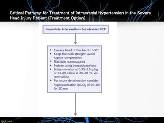Critical Pathway for Treatment of Intracranial Hypertension in the Severe
Head Injury Patient (Treatment Option)
 