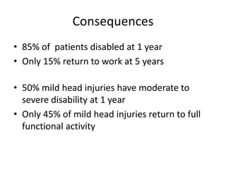Consequences
• 85% of patients disabled at 1 year
• Only 15% return to work at 5 years
• 50% mild head injuries have moderate to
severe disability at 1 year
• Only 45% of mild head injuries return to full
functional activity
 