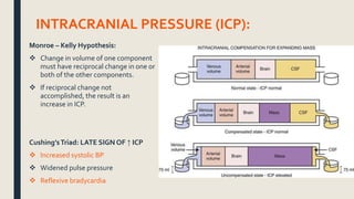 Monroe – Kelly Hypothesis:
 Change in volume of one component
must have reciprocal change in one or
both of the other components.
 If reciprocal change not
accomplished, the result is an
increase in ICP.
Cushing’sTriad: LATE SIGN OF ↑ ICP
 Increased systolic BP
 Widened pulse pressure
 Reflexive bradycardia
INTRACRANIAL PRESSURE (ICP):
 