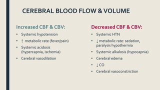 CEREBRAL BLOOD FLOW &VOLUME
Increased CBF & CBV:
• Systemic hypotension
• ↑ metabolic rate (fever/pain)
• Systemic acidosis
(hypercapnia, ischemia)
• Cerebral vasodilation
Decreased CBF & CBV:
• Systemic HTN
• ↓ metabolic rate: sedation,
paralysis hypothermia
• Systemic alkalosis (hypocapnia)
• Cerebral edema
• ↓ CO
• Cerebral vasoconstriction
 