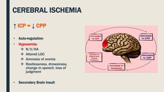 CEREBRAL ISCHEMIA
↑ ICP = ↓ CPP
• Auto-regulation
• Hypoxemia:
 N/V/HA
 Altered LOC
 Amnesia of events
 Restlessness, drowsiness,
change in speech, loss of
judgment
• Secondary Brain Insult
 