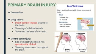PRIMARY BRAIN INJURY:
 Concussion
 Coup Injury:
 Direct point of impact, trauma to
the brain.
 Shearing of subdural vessels.
 Trauma to the base of the brain.
 Contre-coup Injury:
 Site of impact when brain hits
opposite side of skull.
 Shearing forces occur throughout
the brain.
 