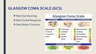 GLASGOW COMA SCALE (GCS)
 Best Eye Opening
 BestVerbal Response
 Best Motor Function
 