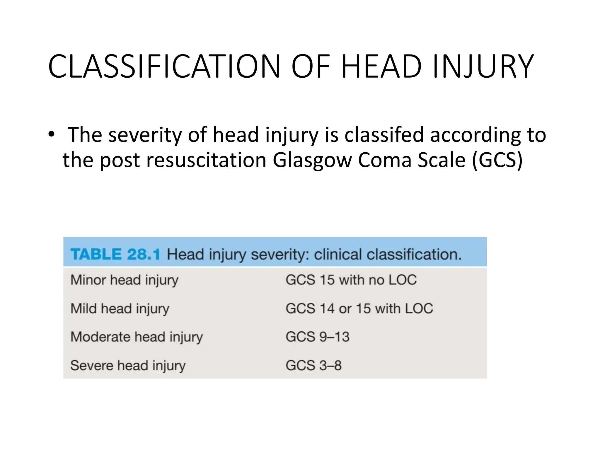 CLASSIFICATION OF HEAD INJURY
• The severity of head injury is classifed according to
the post resuscitation Glasgow Coma Scale (GCS)
 