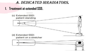 TBI.pptx total body irradiation radiotherapy | PPTX