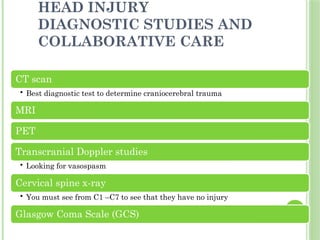 HEAD INJURY
DIAGNOSTIC STUDIES AND
COLLABORATIVE CARE
CT scan
• Best diagnostic test to determine craniocerebral trauma
MRI
PET
Transcranial Doppler studies
• Looking for vasospasm
Cervical spine x-ray
• You must see from C1 –C7 to see that they have no injury
Glasgow Coma Scale (GCS)
 