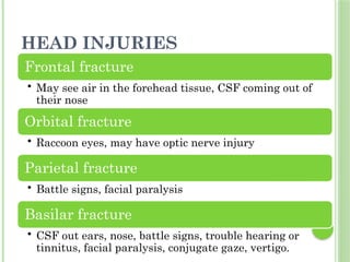 HEAD INJURIES
Frontal fracture
• May see air in the forehead tissue, CSF coming out of
their nose
Orbital fracture
• Raccoon eyes, may have optic nerve injury
Parietal fracture
• Battle signs, facial paralysis
Basilar fracture
• CSF out ears, nose, battle signs, trouble hearing or
tinnitus, facial paralysis, conjugate gaze, vertigo.
 