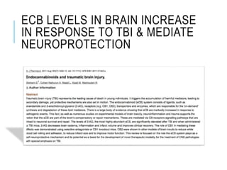 CB1 ACTIVATION BENEFICIAL
AFTER TBI
 