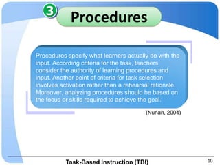 3
             Procedures

Procedures specify what learners actually do with the
input. According criteria for the task, teachers
consider the authority of learning procedures and
input. Another point of criteria for task selection
involves activation rather than a rehearsal rationale.
Moreover, analyzing procedures should be based on
the focus or skills required to achieve the goal.

                                         (Nunan, 2004)




           Task-Based Instruction (TBI)                  10
 