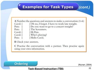 Examples for Task Types               (cont.)




Ordering                                  (Nunan, 2004)

           Task-Based Instruction (TBI)             20
 