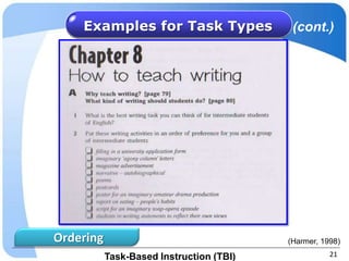 Examples for Task Types                (cont.)




Ordering                                  (Harmer, 1998)

           Task-Based Instruction (TBI)              21
 