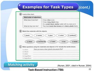 Examples for Task Types                          (cont.)




Matching activity                   (Nunan, 2001, cited in Nunan, 2004)

             Task-Based Instruction (TBI)                           22
 