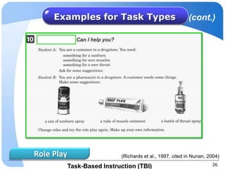 Examples for Task Types                           (cont.)




Role Play                (Richards et al., 1997, cited in Nunan, 2004)

        Task-Based Instruction (TBI)                              26
 