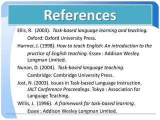 References
Ellis, R. (2003). Task-based language learning and teaching.
      Oxford: Oxford University Press.
Harmer, J. (1998). How to teach English: An introduction to the
      practice of English teaching. Essex : Addison Wesley
      Longman Limited.
Nunan, D. (2004). Task-based language teaching.
      Cambridge: Cambridge University Press.
Jost, N. (2003). Issues in Task-based Language Instruction.
      JALT Conference Proceedings. Tokyo : Association for
      Language Teaching.
Willis, J. (1996). A framework for task-based learning.
      Essex : Addison Wesley Longman Limited.
 