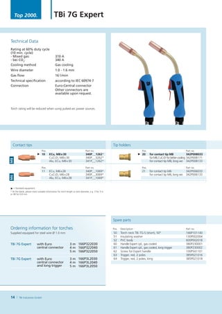 Top 2000.                                TBi 7G Expert


Technical Data
Rating at 60% duty cycle
(10 min. cycle)
- Mixed gas:                                    310 A
- bei CO2:                                      340 A
Cooling method                                  Gas cooling
Wire diameter                                   1.0 - 1.6 mm
Gas flow                                        16 l /min
Technical specification                         according to IEC 60974-7
Connection                                      Euro-Central connector
                                                Other connectors are
                                                available upon request.



Torch rating will be reduced when using pulsed-arc power sources.




  Contact tips                                                                                         Tip holders
                                 Pos.                                           Part no.                                        Pos.                                 Part no.
                            ► 10         ECu, M8 x 30                           340P_ _1262*                                ► 20       for contact tip M8                 342P008033
                                         CuCrZr, M8 x 30                        340P_ _3262*                                           für M8,   uCrZr for better cooling 342P008171
                                                                                                                                               C
M8




                                         Alu, ECu, M8 x 30                      341P_ _1262*                                           for contact tip M8, long ver. 342P008133

                                 Pos.                                           Part no.                                        Pos.                                 Part no.
                                 11      ECu, M6 x 28                           340P_ _1069*                                    21     for contact tip M6            342P006033
                                         CuCrZr, M6 x 28                        340P_ _3069*                                           for contact tip M6, long ver. 342P006133
M6




                                         Alu, ECu, M6 x 28                      341P_ _1069*


► =  Standard equipment
* At the blank, please insert suitable information for torch length or wire diameter, e.g. 3 for 3 m
or 08 for 0.8 mm.




                                                                                                       Spare parts

Ordering information for torches                                                                       Pos.   Description                                            Part no.
Supplied equipped for steel wire Ø 1.0 mm                                                              50     Torch neck TBi 7G-S (short), 50°                       166P101140
                                                                                                       51     Insulating washer                                      130P002004
                                                                                                       52     PVC body                                               600P002018
TBi 7G Expert               with Euro                          3 m 166P322030                          60     Handle Expert cpl., gas cooled                         380P230001
                            central connector                  4 m 166P322040                          61     Handle Expert cpl., gas cooled, long trigger           380P230002
                                                               5 m 166P322050                          62     Screw for Expert handle                                100P541101
                                                                                                       63     Trigger, red, 2 poles                                  385P021016
TBi 7G Expert               with Euro                          3 m 166P3L2030                          64     Trigger, red, 2 poles, long                            385P021018
                            central connector                  4 m 166P3L2040
                            and long trigger                   5 m 166P3L2050




14       TBi Industries GmbH
 