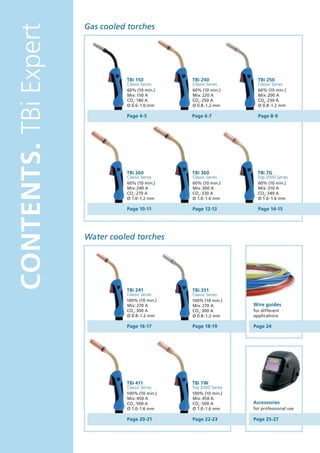 Gas cooled torches
CONTENTS. TBi Expert
                                 TBi 150           TBi 240              TBi 250
                                 Classic Series    Classic Series       Classic Series
                                 60% (10 min.)     60% (10 min.)        60% (10 min.)
                                 Mix : 150 A       Mix : 220 A          Mix : 200 A
                                 CO2: 180 A        CO2: 250 A           CO2: 230 A
                                 Ø 0.6  - 1.0 mm   Ø 0.8  - 1.2 mm      Ø 0.8  - 1.2 mm

                                 Page 4-5          Page 6-7             Page 8-9




                                 TBi 260           TBi 360              TBi 7G
                                 Classic Series    Classic Series       Top 2000 Series
                                 60% (10 min.)     60% (10 min.)        60% (10 min.)
                                 Mix : 240 A       Mix : 300 A          Mix : 310 A
                                 CO2: 270 A        CO2: 330 A           CO2: 340 A
                                 Ø 1.0  - 1.2 mm   Ø 1.0  -  1.6 mm     Ø 1.0  -  1.6 mm

                                 Page 10-11        Page 12-13           Page 14-15




                       Water cooled torches




                                 TBi 241           TBi 351
                                 Classic Series    Classic Series
                                 100% (10 min.)    100% (10 min.)
                                 Mix : 270 A       Mix : 270 A        Wire guides
                                 CO2: 300 A        CO2: 300 A         for different
                                 Ø 0.8  - 1.2 mm   Ø 0.8  - 1.2 mm    applications

                                 Page 16-17        Page 18-19         Page 24




                                 TBi 411           TBi 7 W
                                 Classic Series    Top 2000 Series
                                 100% (10 min.)    100% (10 min.)
                                 Mix : 450 A       Mix : 450 A
                                 CO2: 500 A        CO2: 500 A         Accessories
                                 Ø 1.0  - 1.6 mm   Ø 1.0  -  1.6 mm   for professional use

                                 Page 20-21        Page 22-23         Page 25-27
 