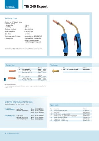 Classic.                                 TBi 240 Expert


Technical Data
Rating at 60% duty cycle
(10 min. cycle)
- Mixed gas:                                    220 A
- bei CO2:                                      250 A
Cooling method                                  Gas cooling
Wire diameter                                   0.8 - 1.2 mm
Gas flow                                        12 l /min
Technical specification                         according to IEC 60974-7
Connection                                      Euro-Central connector
                                                Other connectors are
                                                available upon request.



Torch rating will be reduced when using pulsed-arc power sources.




    Contact tips                                                                                       Tip holder
                                 Pos.                                           Part no.                                        Pos.                         Part no.
                            ► 10         ECu, M6 x 25                           340P_ _1073*                                ► 20       for contact tip M6    342P006012
                                         CuCrZr, M6 x 25                        340P_ _3073*
                                         Alu, ECu, M6 x 25                      341P_ _1073*

                                 Pos.                                           Part no.
                                 11      ECu, M6 x 28                           340P_ _1069*
                                         CuCrZr, M6 x 28                        340P_ _3069*
M6




                                         Alu, ECu, M6 x 28                      341P_ _1069*


► =  Standard equipment
* At the blank, please insert suitable information for torch length or wire diameter, e.g. 3 for 3 m
or 08 for 0.8 mm.




Ordering information for torches
Supplied equipped for steel wire Ø 1.0 mm
                                                                                                       Spare parts

TBi 240 Expert              with Euro                          3 m 112P321030                          Pos.   Description                                    Part no.
                            central connector                  4 m 112P321040                          50     Torch neck TBi 240, 50°                        112P001013
                                                               5 m 112P321050                          51     PVC body                                       600P002018
                                                                                                       60     Handle Expert cpl., gas cooled                 380P230001
TBi 240 Expert              with Euro                          3 m 112P3L1030                          61     Handle Expert cpl., gas cooled, long trigger   380P230002
                            central connector                  4 m 112P3L1040                          62     Screw for Expert handle                        100P541101
                            and long trigger                   5 m 112P3L1050                          63     Trigger, red, 2 poles                          385P021016
                                                                                                       64     Trigger, red, 2 poles, long                    385P021018




6        TBi Industries GmbH
 