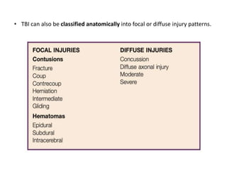 • TBI can also be classified anatomically into focal or diffuse injury patterns.
 